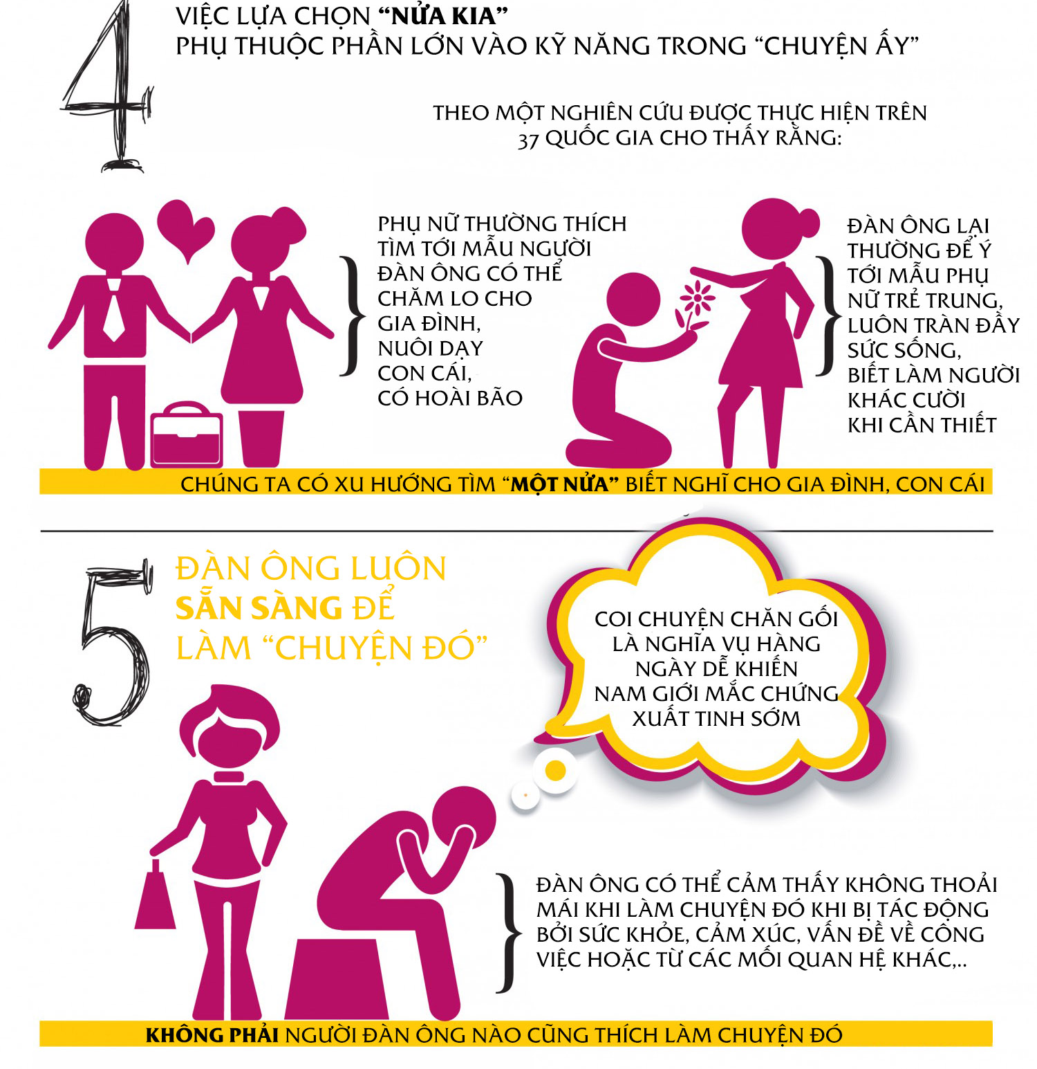 [ĐỒ HỌA]: 12 hiểu lầm chứng minh 