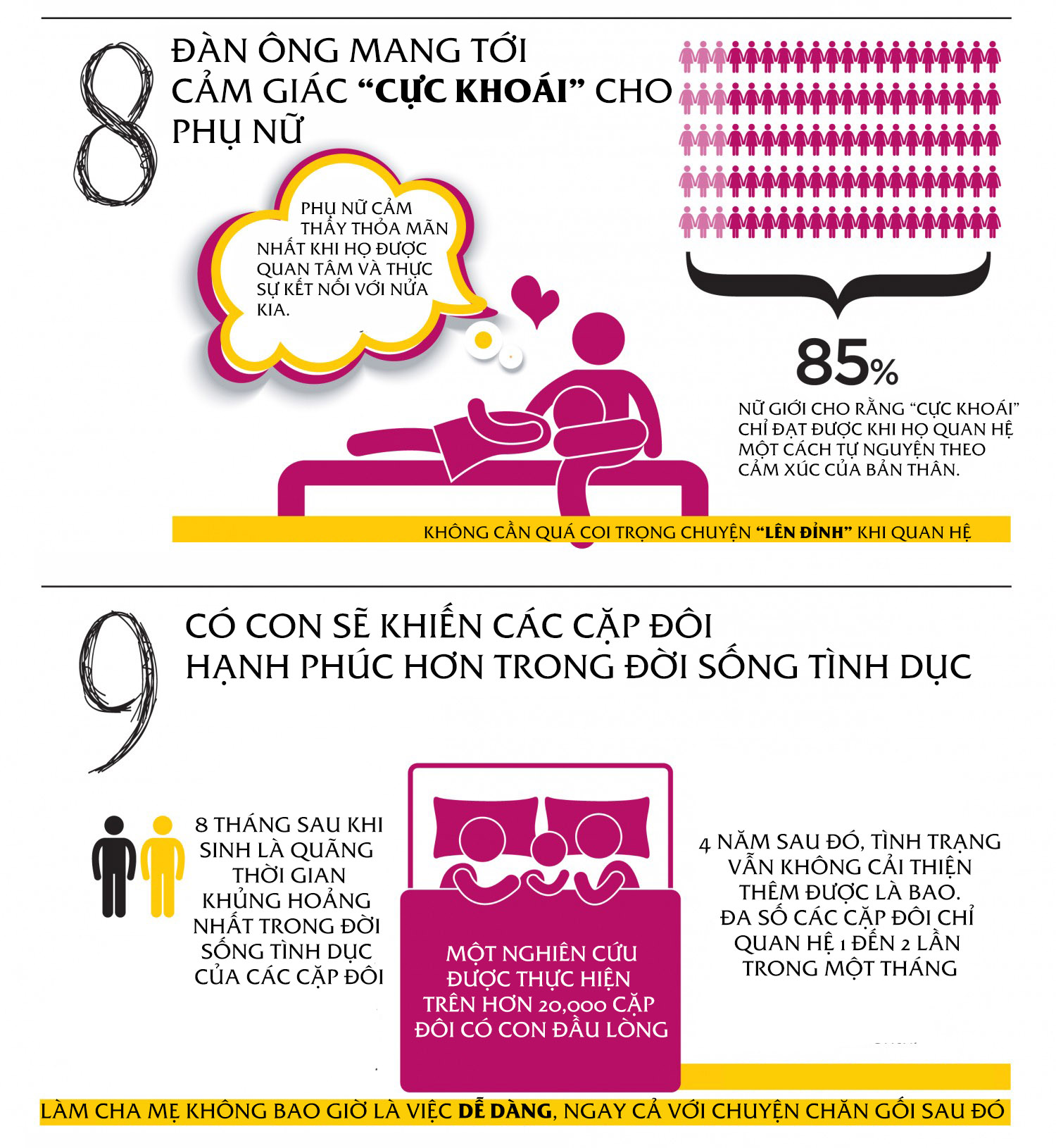 [ĐỒ HỌA]: 12 hiểu lầm chứng minh 