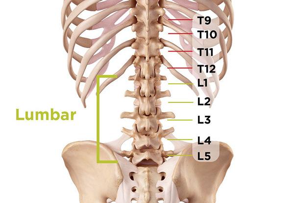 dau-cot-song-that-lung-5