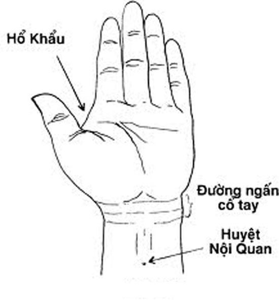 Bấm huyệt nội quan giúp nam giới hạn chế được việc xuất tinh sớm